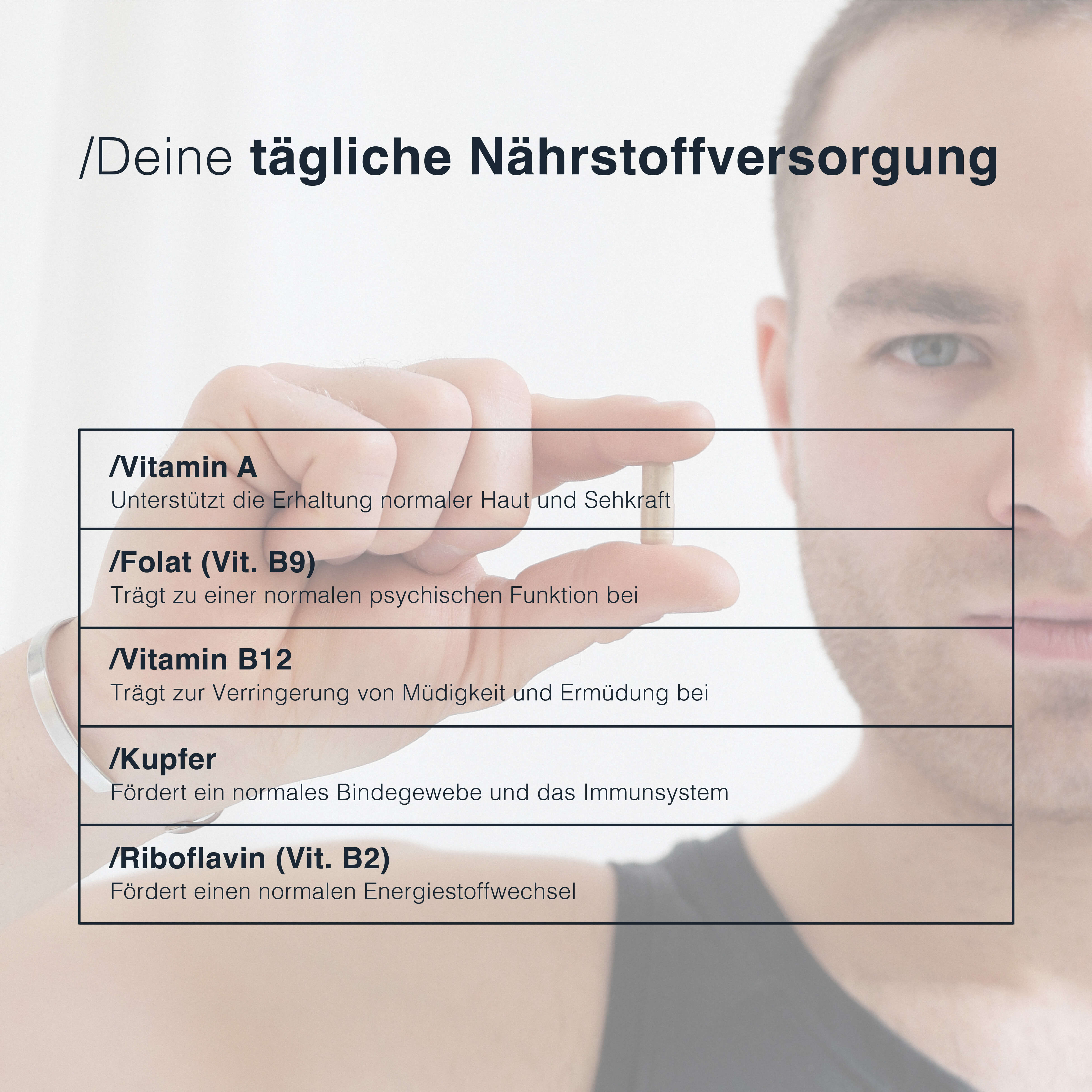 Close-up of a single green leaf against a white background.